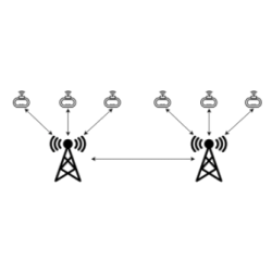 BlueSpot™ IoT Network BlueSpot™ IoT Network
